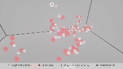 A screenshot taken in Dreams. 7 of 14.