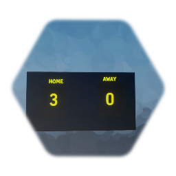 Scoreboard