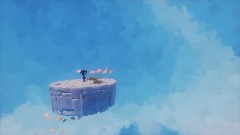 My favourite creations