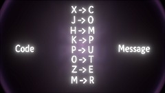 Computer Cipher Still