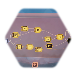 Cosine (degrees) (Bhaskara)