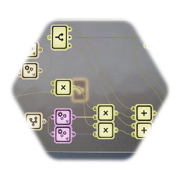 Random Position On a Circular Plane