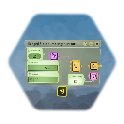 Ranged 8-bit Random Number Generator