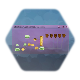 Stacking, Cycling Notifications