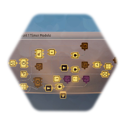 Checkpoint Timer Module With Best Time