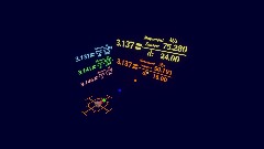 Ratio From Velocity