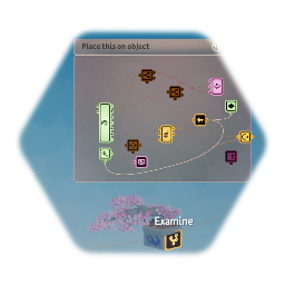 First person object viewer