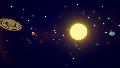 Remix of The solar system