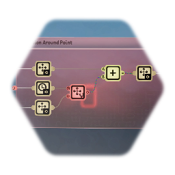Rotation Around Point