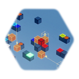 A Little Perspective - Community Levels