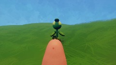 The Adventures of spongebob