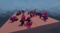 Panther Testing