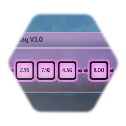 Number Display V3.1 (Scientific)