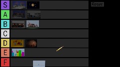 A screenshot taken in Dreams. 11 of 17.