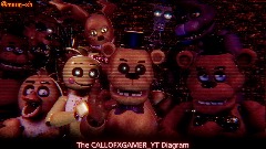 A screenshot taken in Dreams. 2 of 2.