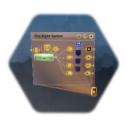 Day Night System