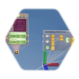 Local Heading & Pitch Vector