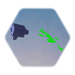 3D Camera Relative Analogue Stick Direction