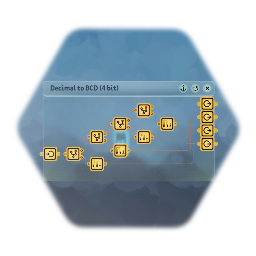 Encoders and decoders