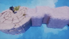 My Creation - 27/2/2020