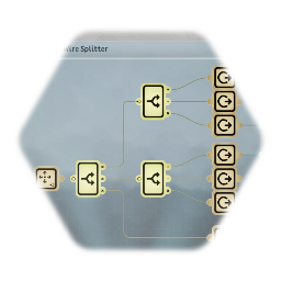 Positional Fat Wire Splitter