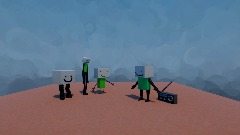 What Music Are You Into arty?