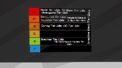 tier list tier list (the 100th remix)