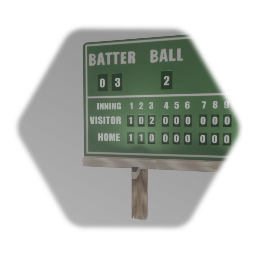 Baseball Scoreboard