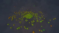 Particles