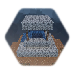 Meeting point 2 - Minecraft