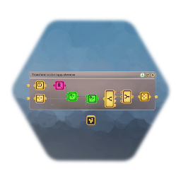 Transform vector by quaternion