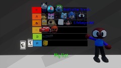 Characters coming to J'shawn dimensions