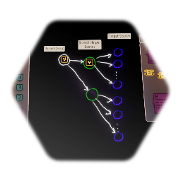 Large Exit Branch Logic