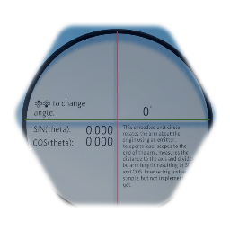 Trig Functions via Unit Circle