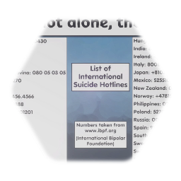 Suicide Hotline Numbers (International)