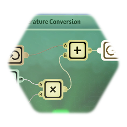 °C to K Temperature Conversion