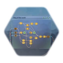 Day of the week (optimized)