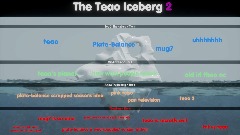 teao ice 2
