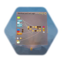 Overheat and Cool Logic