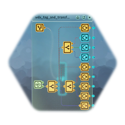 wdx_tag_and_transform