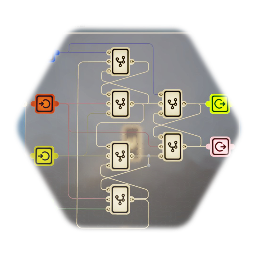 Digital Circuits elements