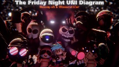 The Friday Night Universal Diagram