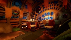 Jimmy's concept levels