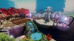 My Ancient Times Tutorial