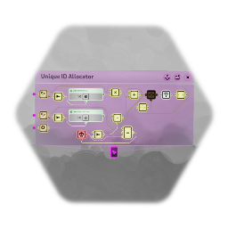 Unique ID Allocator