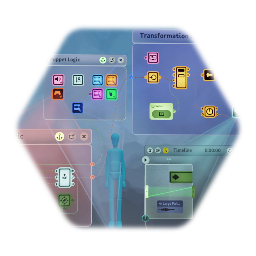 Transformation logic