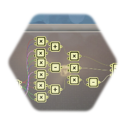 Forward Vector