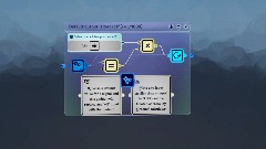 A screenshot taken in Dreams. 8 of 15.