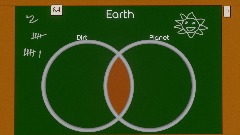 Compare and Contrast - Opposites Attract Jam