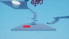 Testing Grounds
